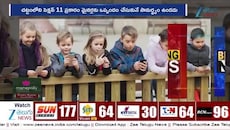 Social Media Ban for Minors: మైనర్ల సోషల్ మీడియా వినియోగంపై సుప్రీంకోర్టు కీలక వ్యాఖ్యలు