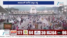 Tirumala Rush: తిరుమలలో పెరిగిన భక్తుల రద్దీ.. దర్శనానికి 18 గంటలు!