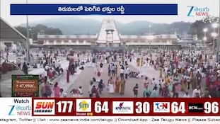 Tirumala Rush: తిరుమలలో పెరిగిన భక్తుల రద్దీ.. దర్శనానికి 18 గంటలు!
