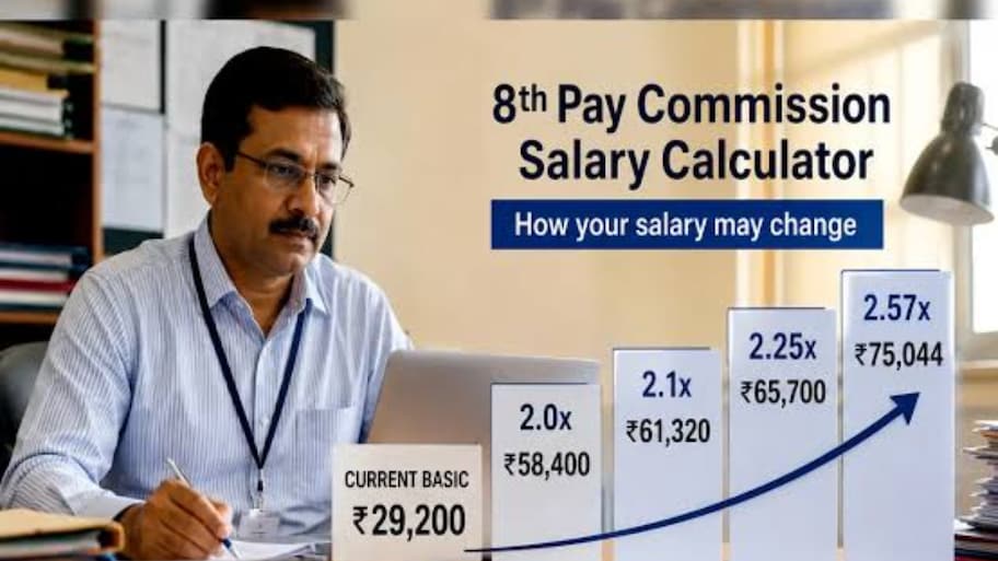 ఫిట్‌మెంట్ ఫ్యాక్టర్ 2.57 వర్సెస్ 2.86.. నెలకు బేసిక్ పే ఎంత పెరుగుతుందో తెలుసా?