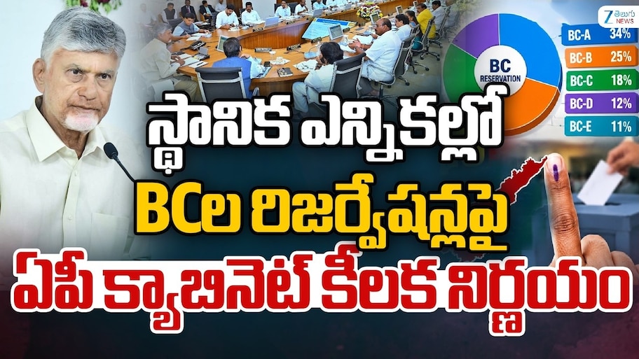 BC Reservations: స్థానిక ఎన్నికలపై ఏపీ మంత్రివర్గం కీలక నిర్ణయం.. బీసీ రిజర్వేషన్లు ఎన్ని కేటాయించారంటే?