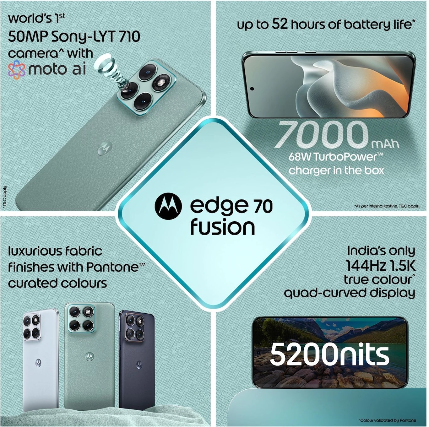 Flipkart Big Billion Days Sale News