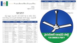 YSRCP Candidates: స్థానిక సమరానికి వైఎస్సార్‌సీపీ సిద్ధం.. అభ్యర్థుల తొలి జాబితా విడుదల