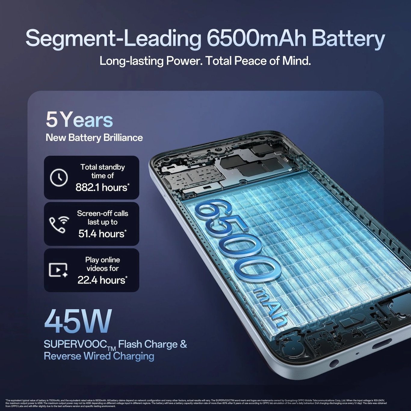Oppo K14x Price