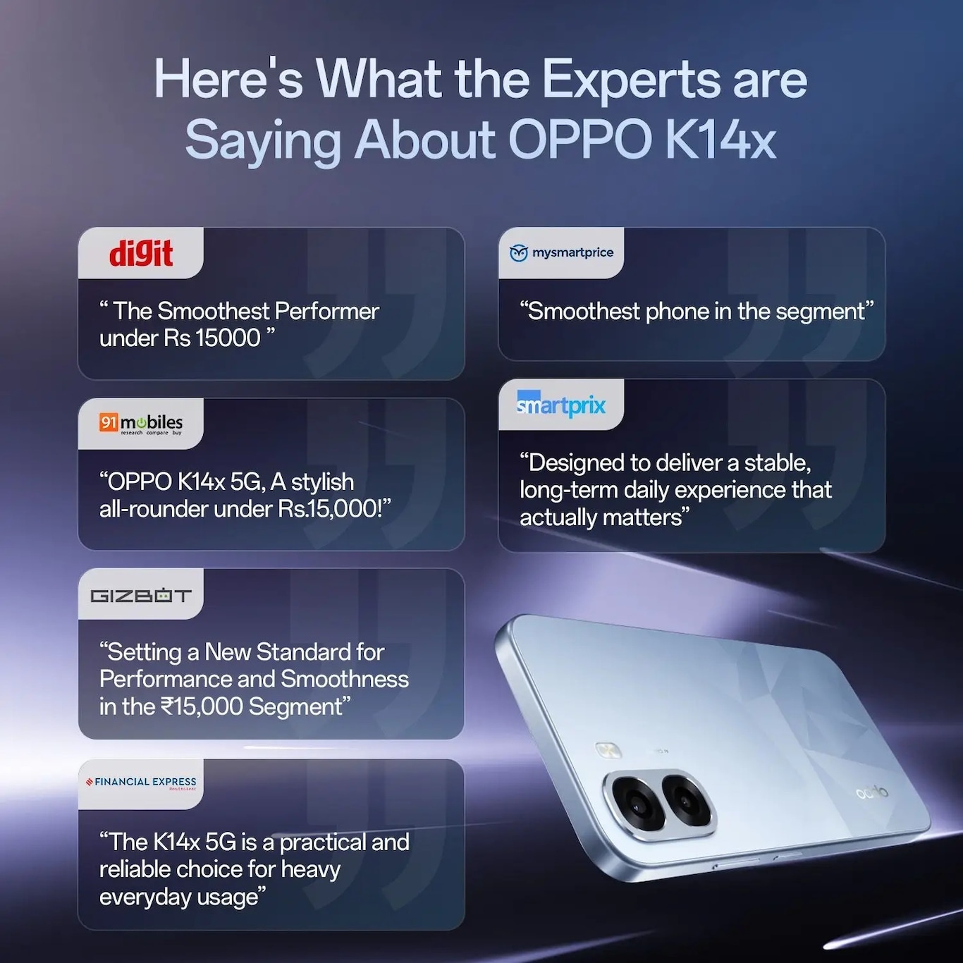 Oppo K14x 5g Price