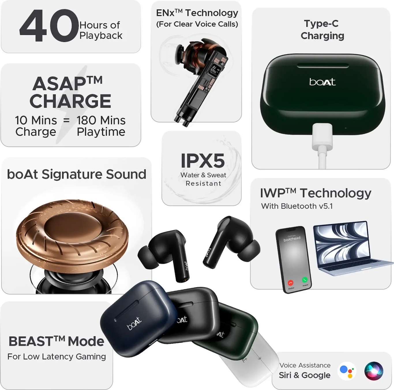 Airdopes 161 News