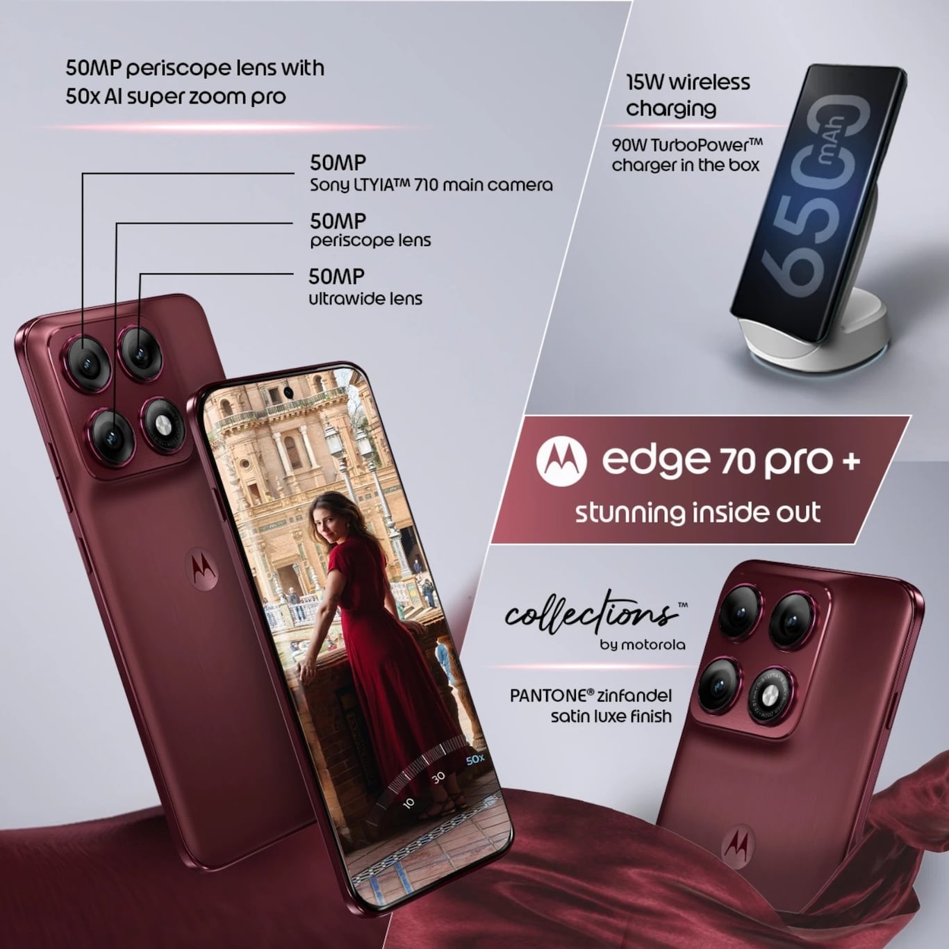 Motorola Edge 70 Pro Plus