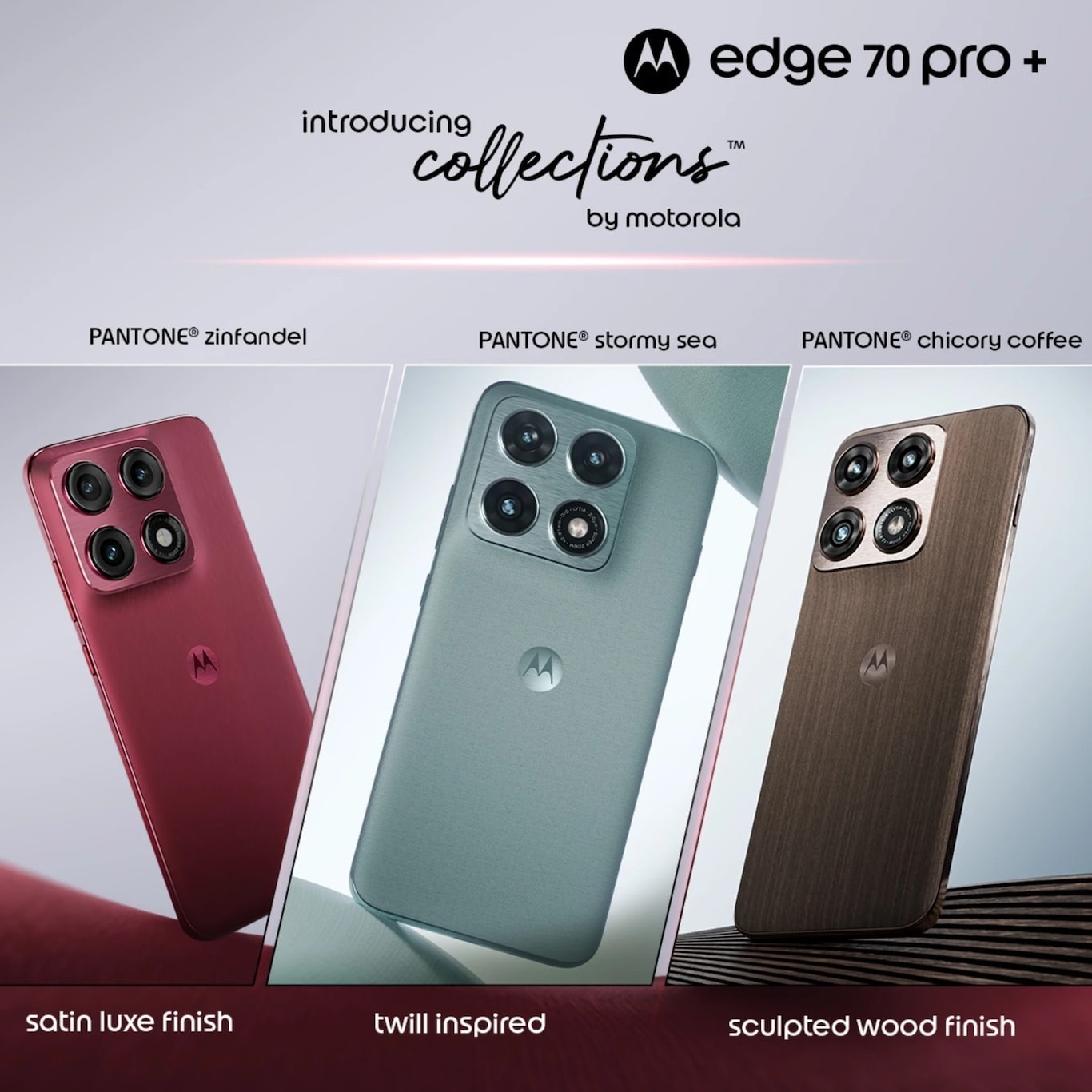 Motorola Bank Credit Card Offer News