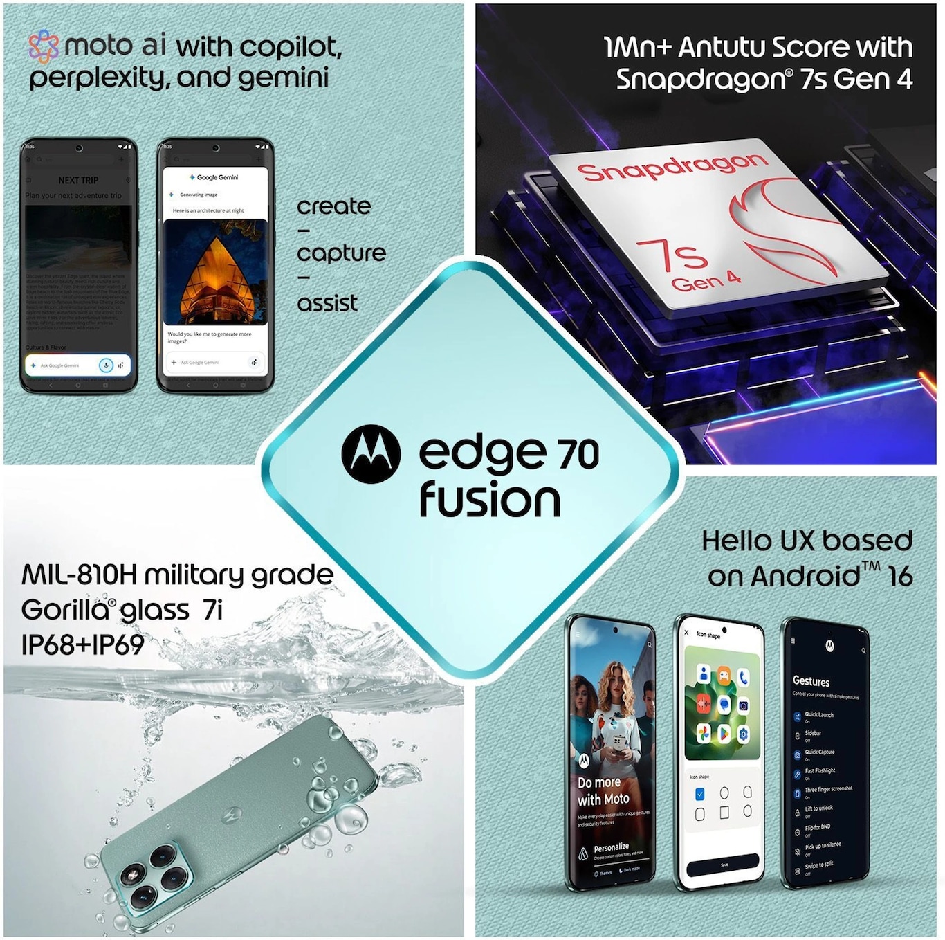 Motorola Edge 70 Fusion Price